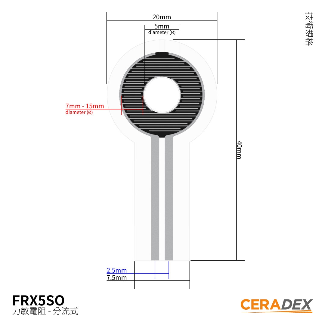 FRX5SO - ring shunt mode force sensitive resistor